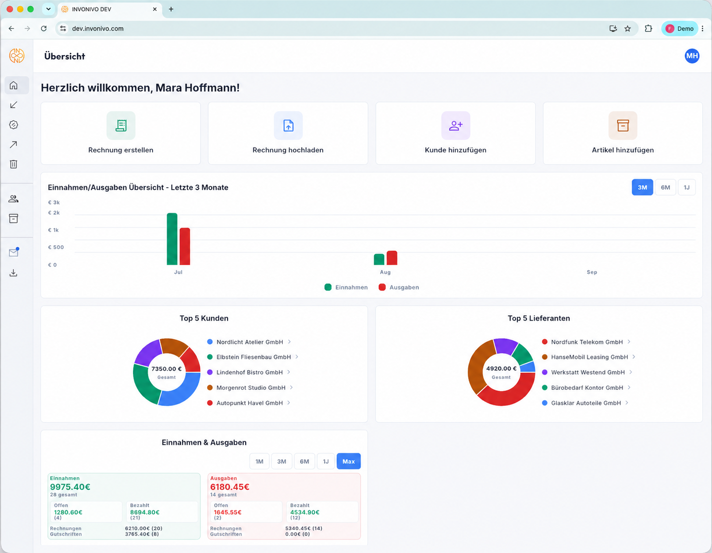 INVONIVO-Dashboard mit Einnahmen, Ausgaben, Kunden und Lieferanten